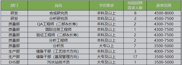 1636610113380083482.png 图片.png