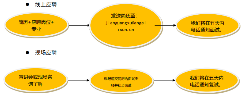 1636610690560033462.png 图片.png