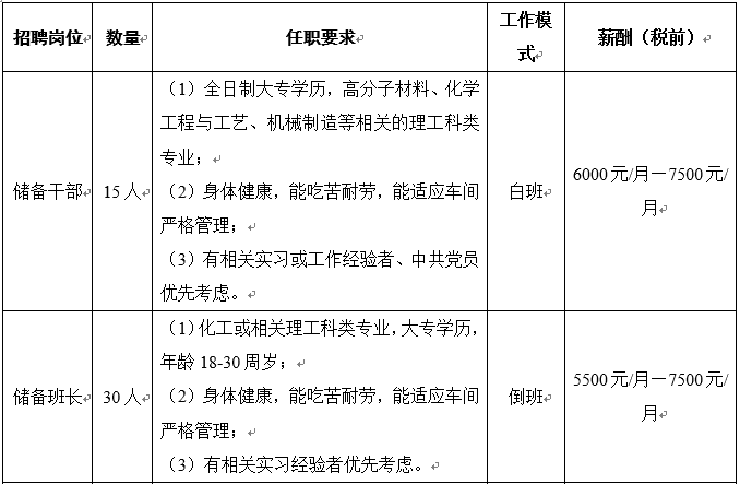 1637566058253073004.png 图片.png