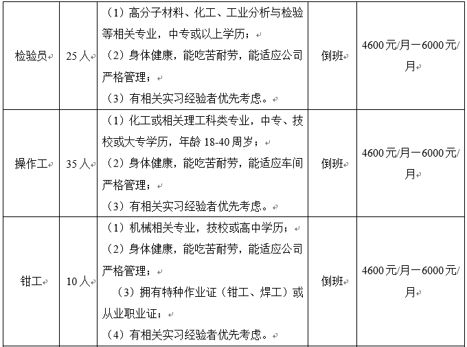 1637566124780033232.png 图片.png